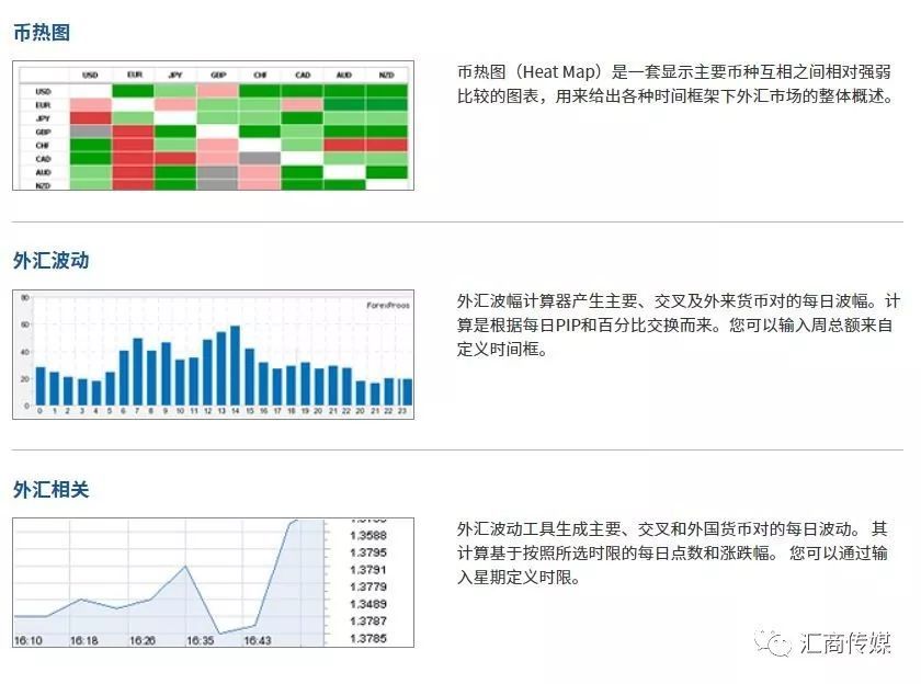 7星彩走势图，解读技巧与策略