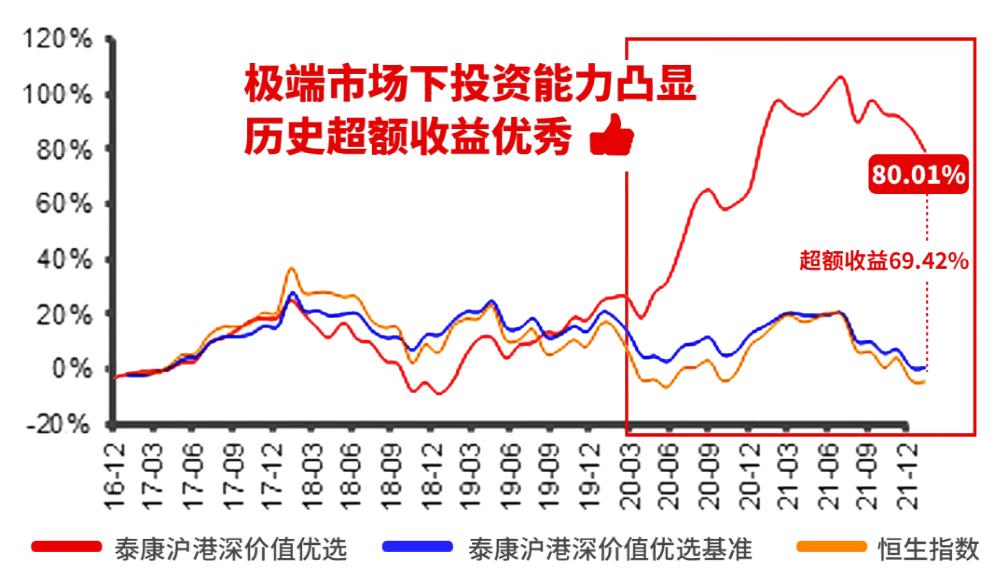 探索彩票中的奥秘，三地走势图与值走势的深度解析