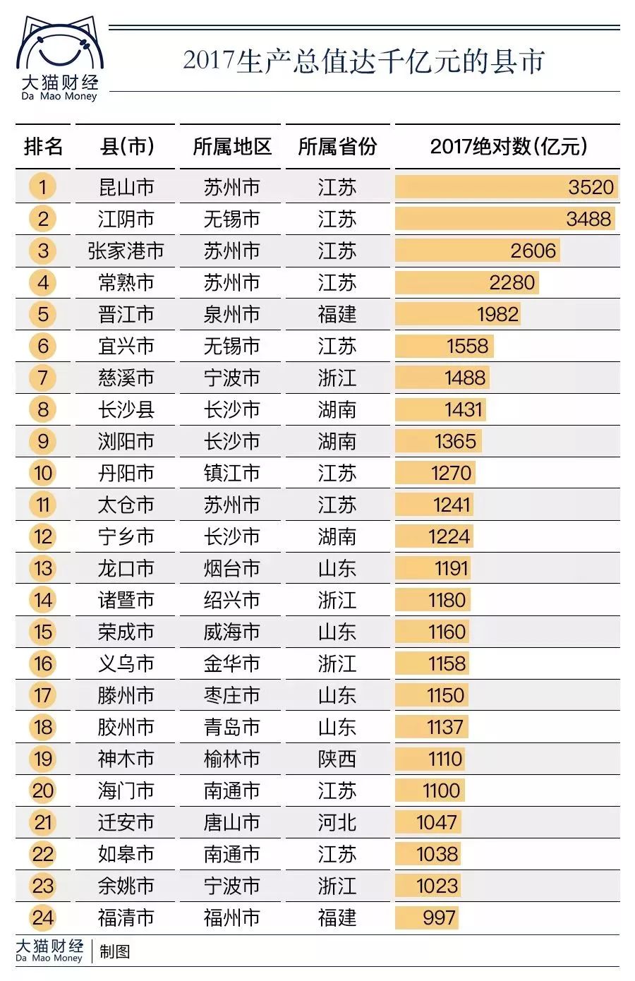 今日3D试机号与试机号码查询指南