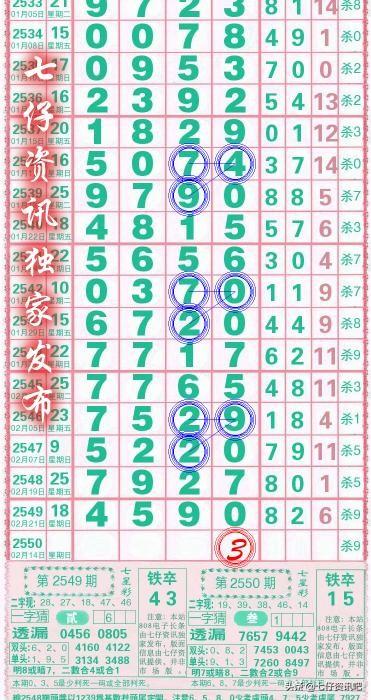 体育彩票七星彩，3月23日开奖结果揭秘与深度分析