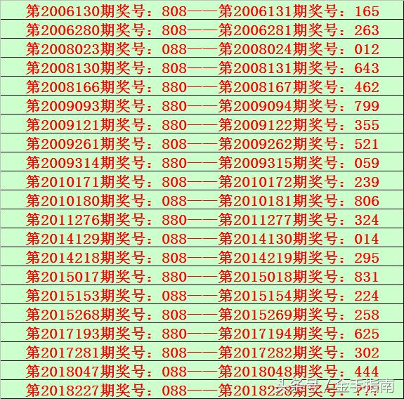 探索数字的奥秘，体彩排列3与排列5开奖结果揭秘