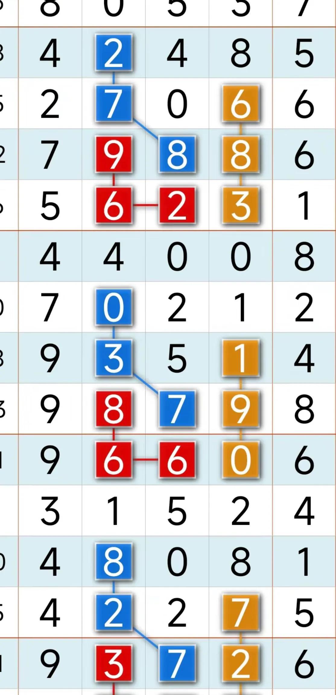 今日排列5开奖结果查询，揭秘幸运数字的奥秘