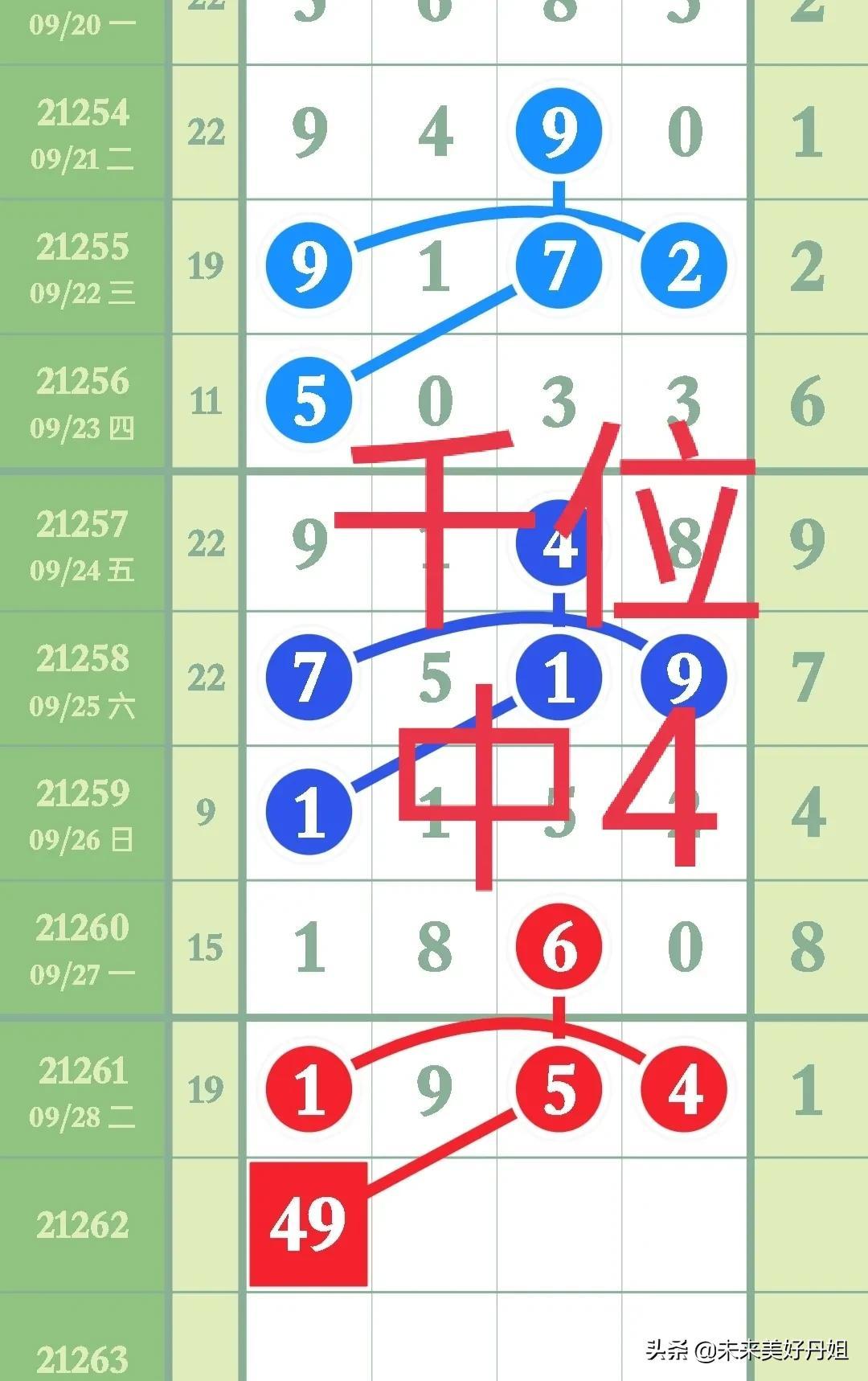 今日排列5开奖结果查询，揭秘数字背后的幸运与期待