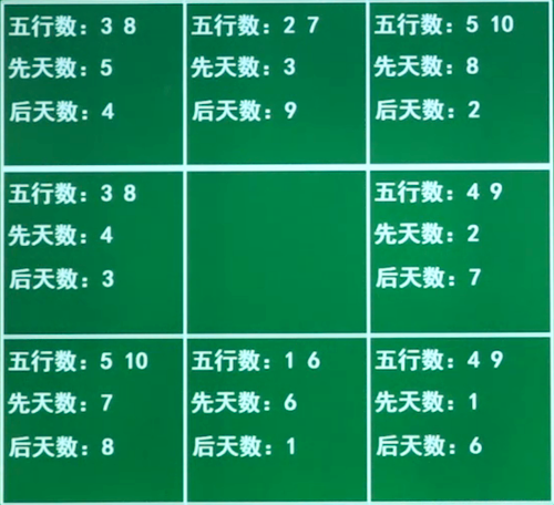 七星彩特区2073期，探索数字的奥秘与幸运之旅