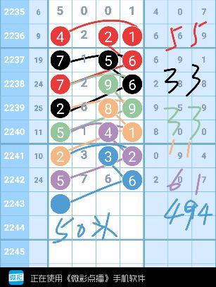 七星彩特区资料，揭秘数字背后的奥秘与策略