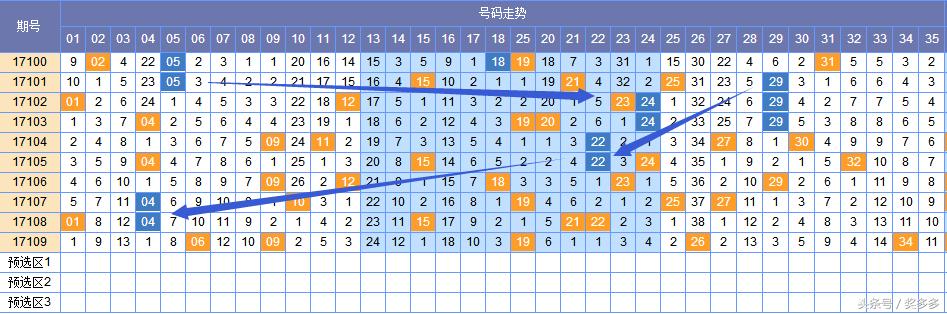 探索开奖号转换万能四码的奥秘，解锁数字游戏的智慧之门