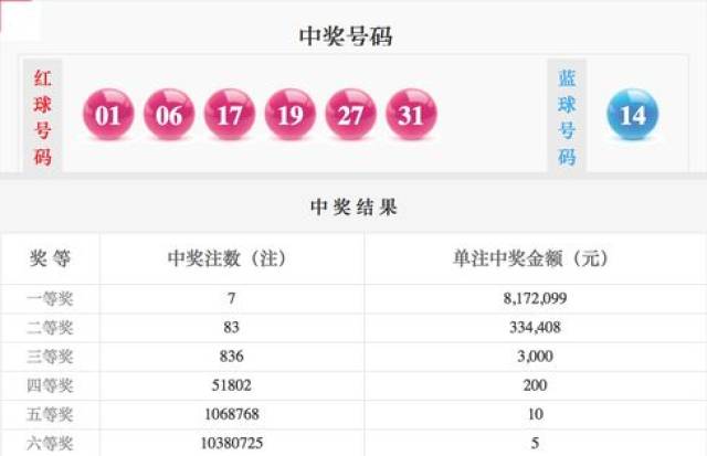 复式8+2投注，解锁彩票新体验，揭秘价格与概率的奥秘
