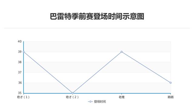 探索数字的奥秘，三D走势图与试机号深度解析