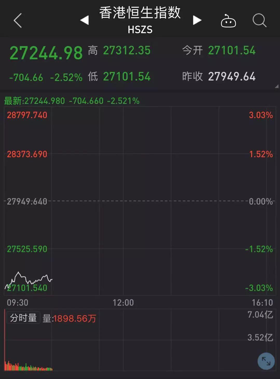 3D中彩网综合走势图表，解析与策略