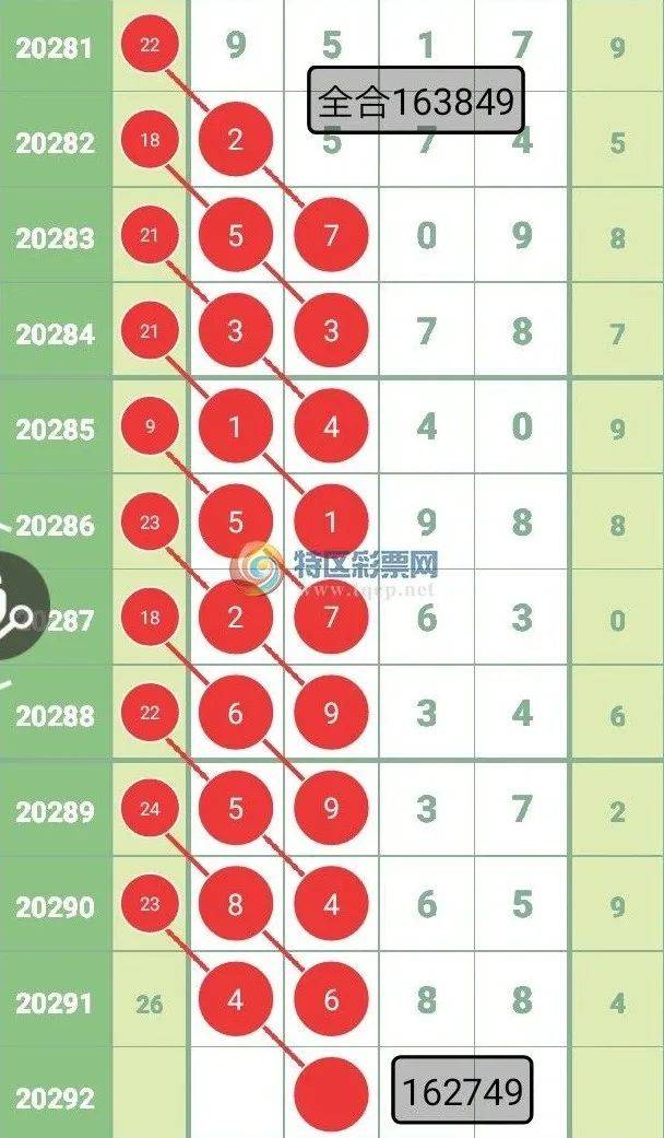千喜排列三，解码开机号背后的奥秘