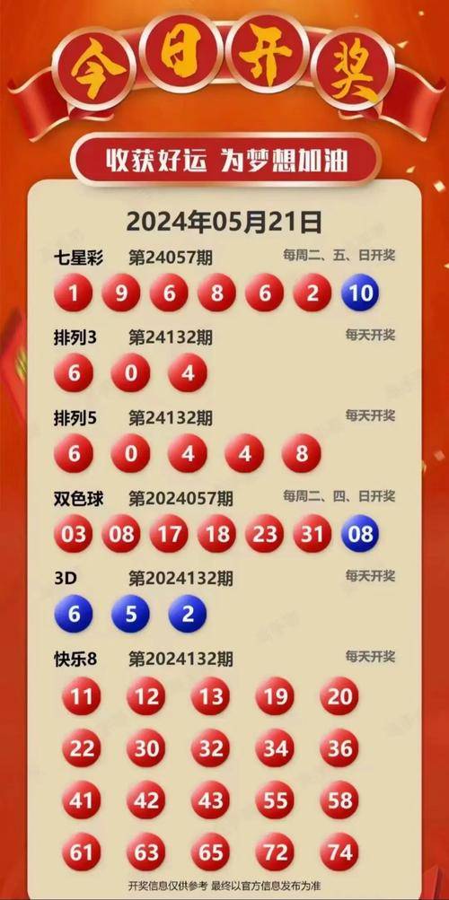 探索双色球红蓝分布，揭秘中彩网上的数字奥秘