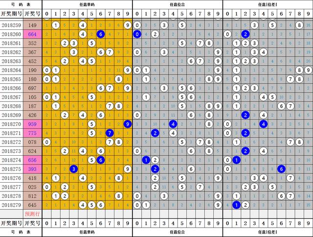 排列三，浙江彩经网里的数字游戏与智慧博弈