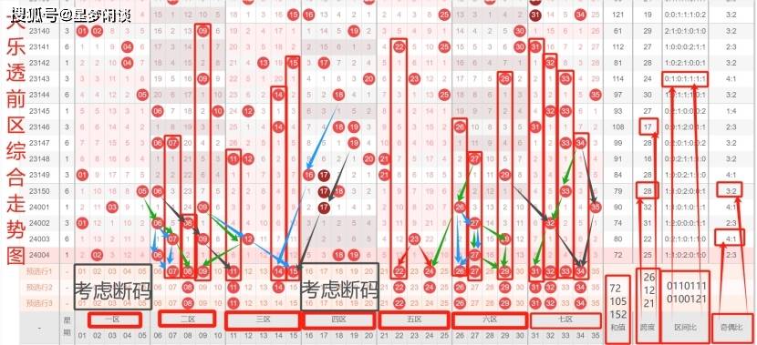 探索大乐透走势图，500期数据背后的秘密