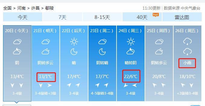 今日22选5走势图，数字背后的奥秘与理性分析