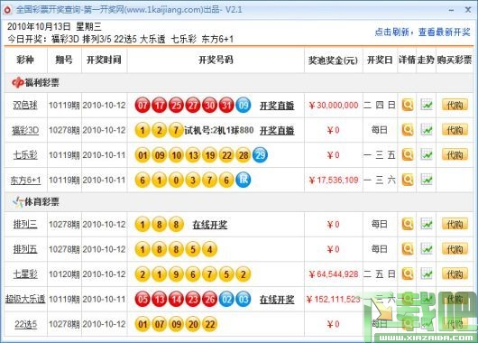 今日31选7开奖结果揭晓，R今的幸运时刻