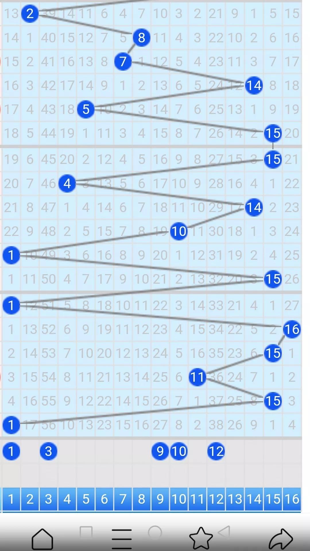 2022年2月6日中国双色球开奖结果揭秘，幸运数字的碰撞与期待