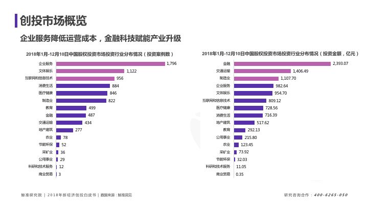 排列三预测专家