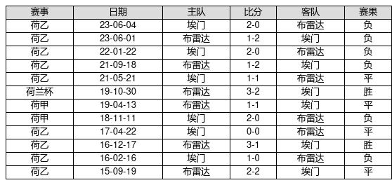 探索体彩22选5走势图，乐彩网上的数字游戏与理性分析