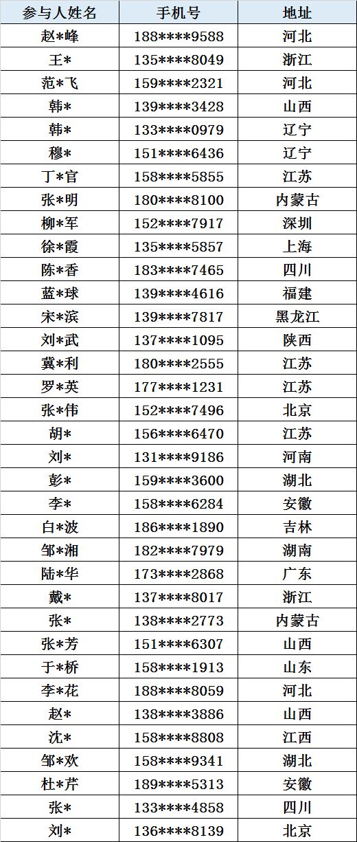 2019112期双色球开奖号码揭秘，幸运的数字与梦想的碰撞