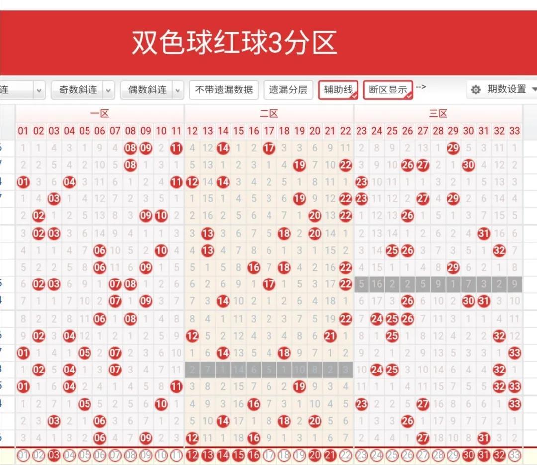 探索双色球胆拖玩法中奖计算法，解锁彩票新境界