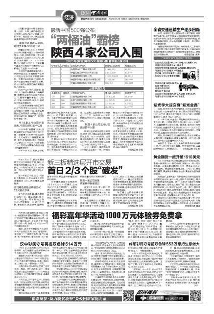 幸运之选，双色球选号新策略——结合生日与姓名