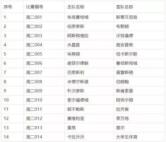 第1016页