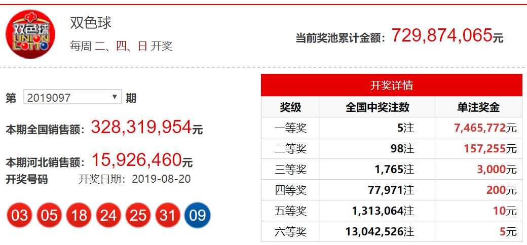 2021141期双色球开奖结果揭晓，梦想与幸运的碰撞