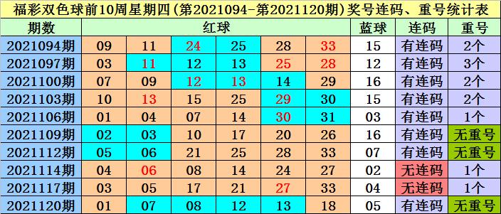 揭秘双色球第59期开奖图片，数字与运气的碰撞