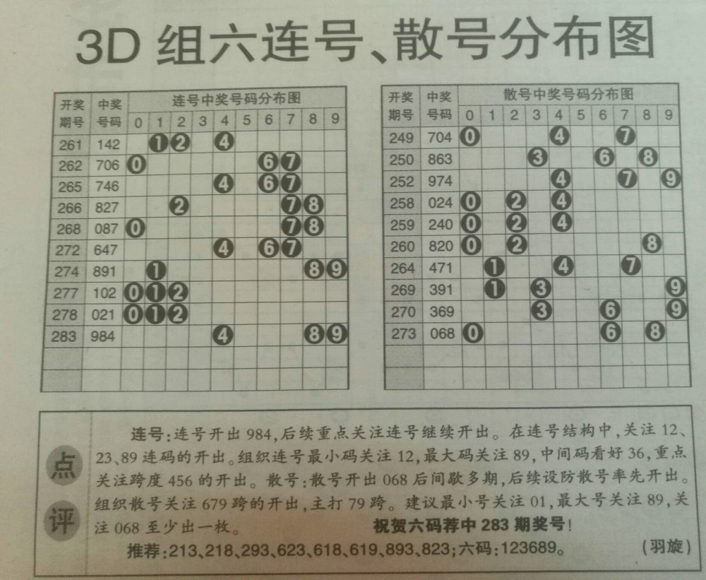 理性看待彩票，以香港澳门6合开彩开奖结果为例的深度剖析