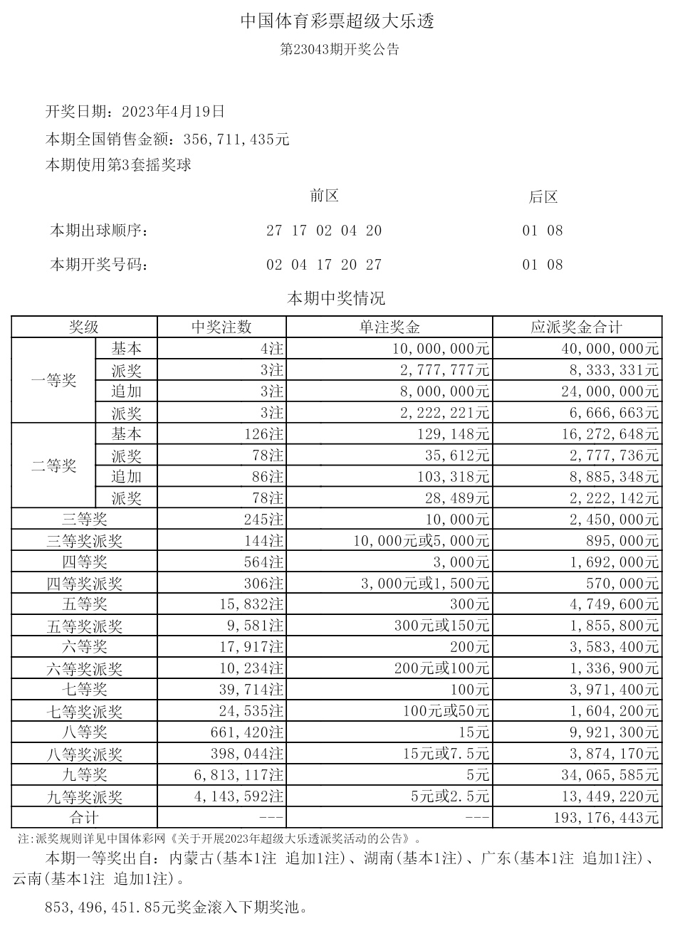第1010页