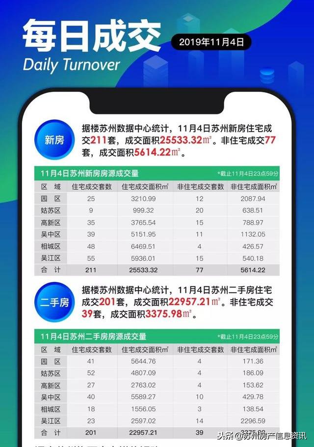 苏州年终奖个人所得税计算器，轻松掌握年终福利的税务规划
