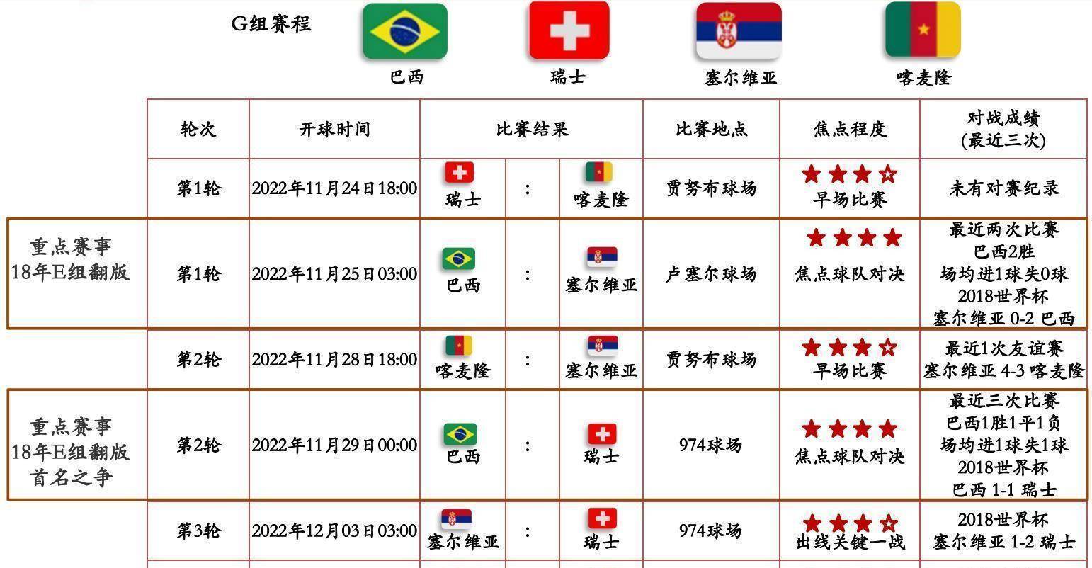 2022世界杯票务官网，购票指南与观赛体验全解析