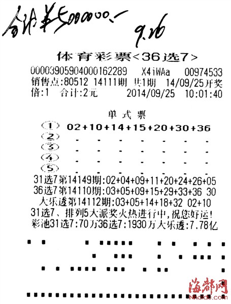 36选7，揭秘中奖规则图与幸运秘籍