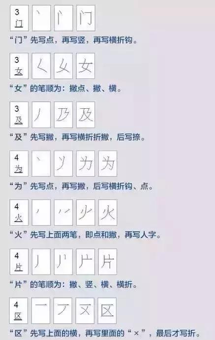 汉字三的笔顺之美，一笔一划中的智慧与哲学