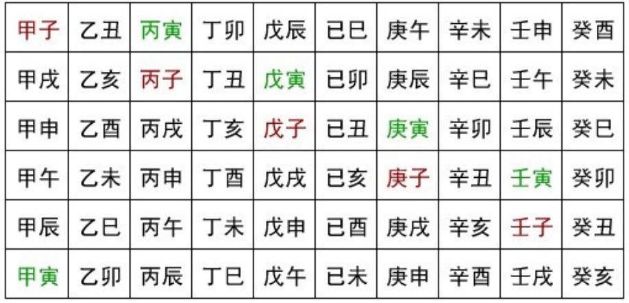 奇门遁甲在线排盘软件，手机版下载指南与深度解析