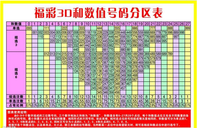 第1002页