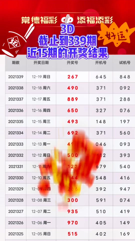 3D历史上的今天，开奖号017期的回顾与解析