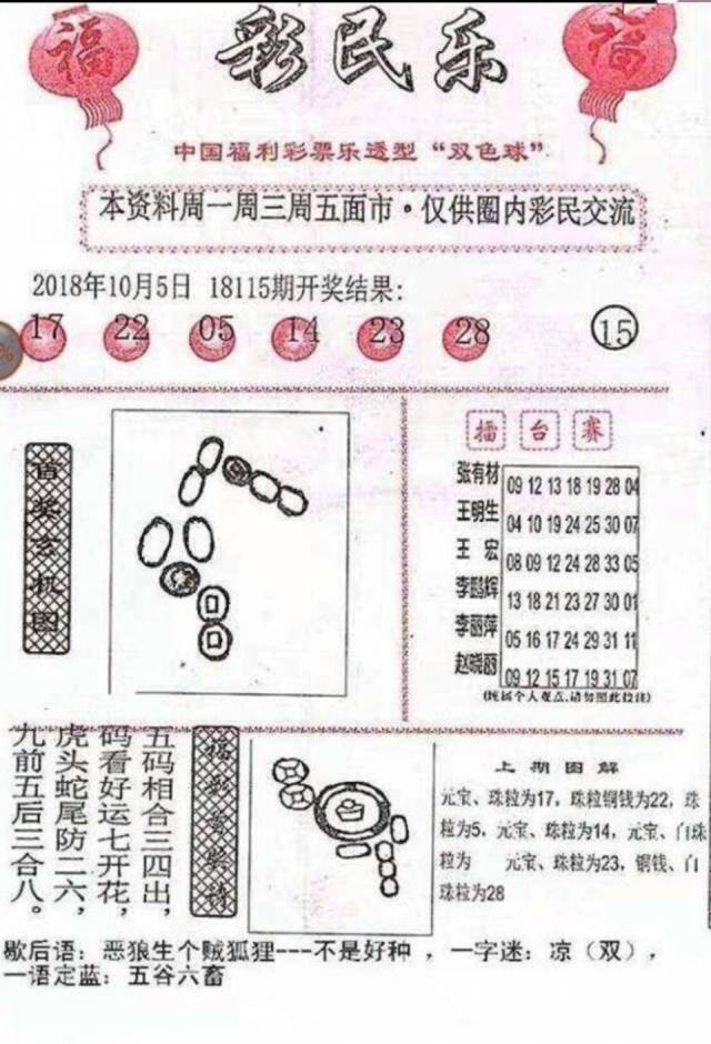 探索双色球新浪走势图综合版超长版，揭秘彩票背后的数字奥秘