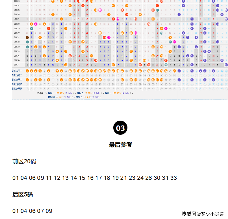 解析大乐透基本走势图，洞悉数字背后的奥秘