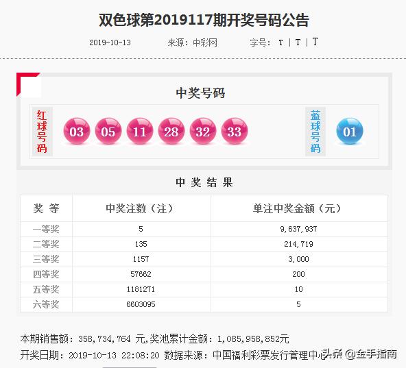 双色球118期，揭秘中奖号码背后的幸运密码