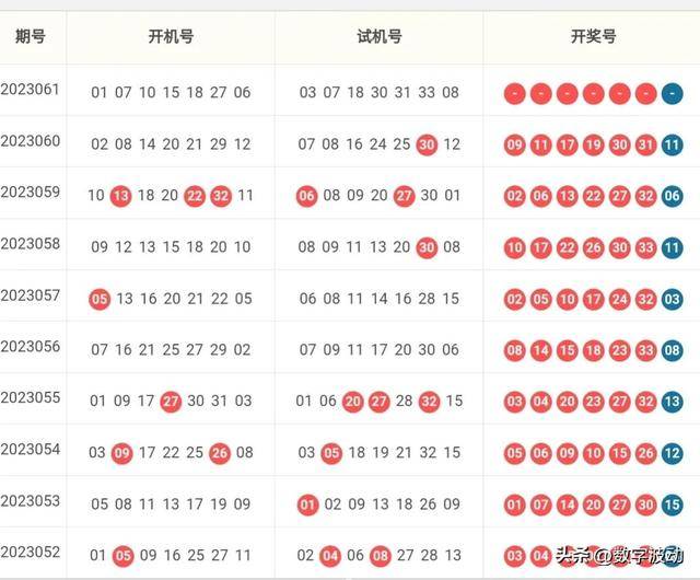 2024年双色球78期开奖号码预测，理性分析与概率探索