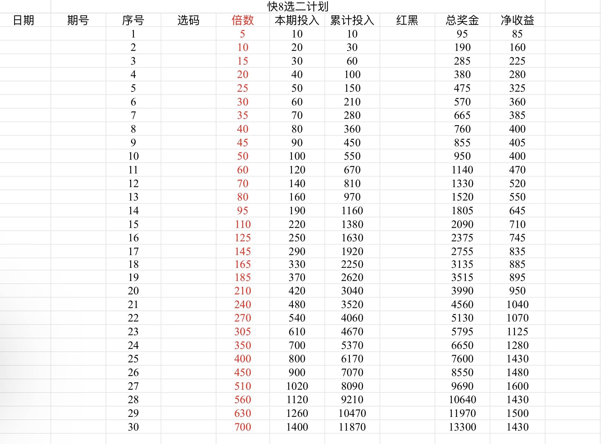 破解软件与彩票中奖公式，理性看待数字游戏