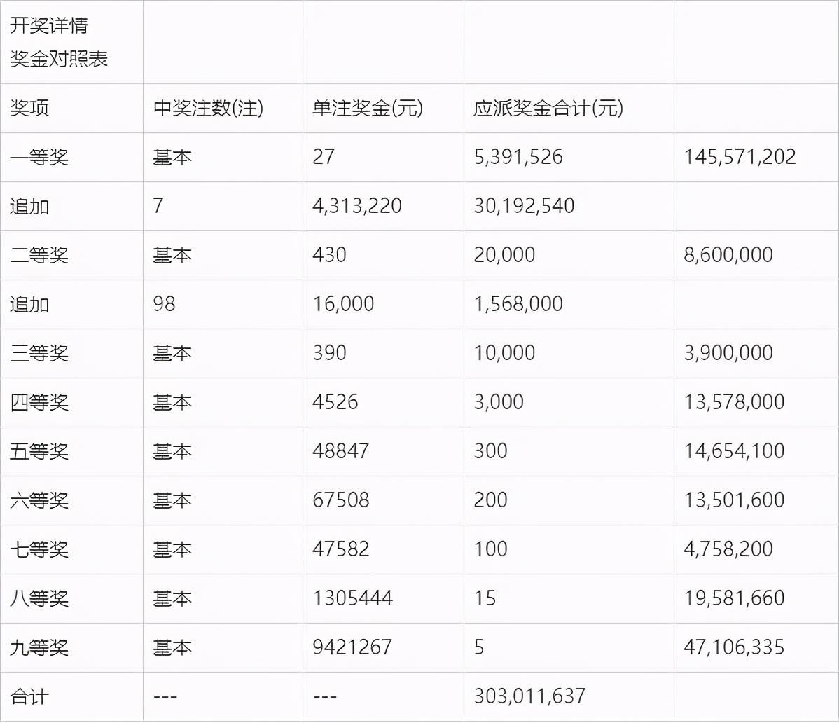 2035年，澳门开奖结果王中王的未来展望2021澳门王中王今晚开奖结果