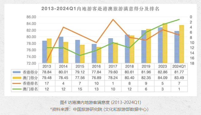 2035年，新澳门天天开彩的未来展望与理性参与2025年澳门天天有好彩