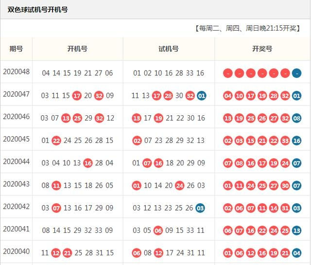 博彩资讯，理性视角下的娱乐与风险平衡
