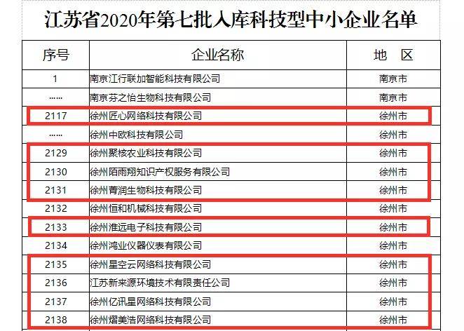 2035年新奥历史开奖记录的回顾与展望，87期的里程碑意义新奥门开奖记录