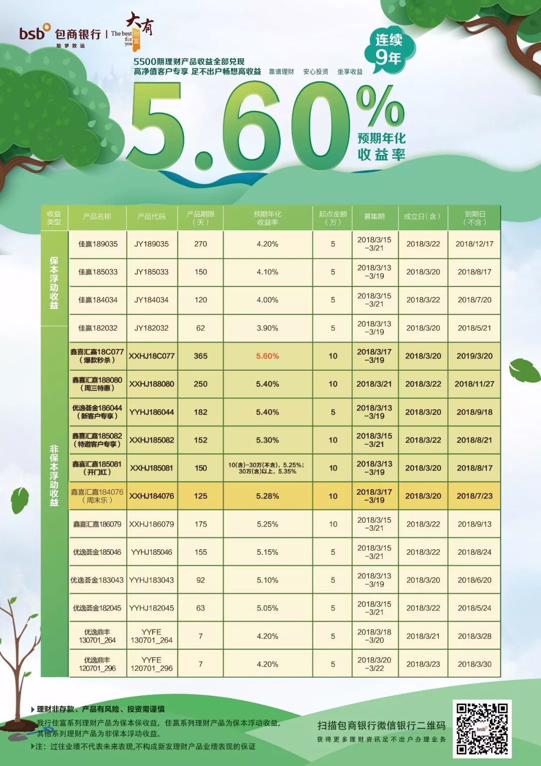 全年铁算盘，精准管理，成就高效财务人生