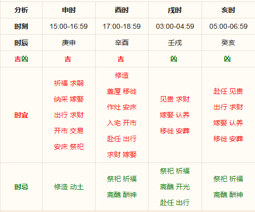 精准预测，一码不漏的生肖奇缘一码一肖100准是真是假!