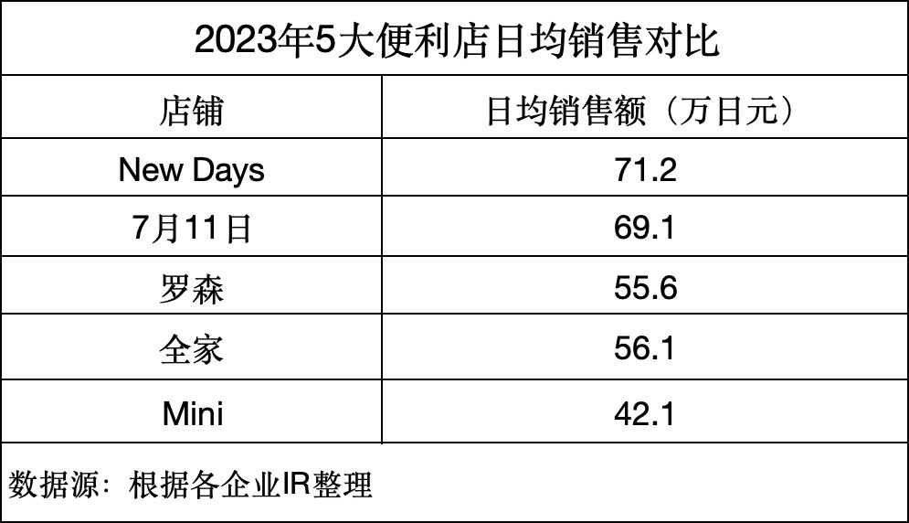 第892页