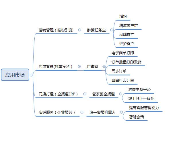 精准预测，三期内必开一期管家婆三期内必开一期精准